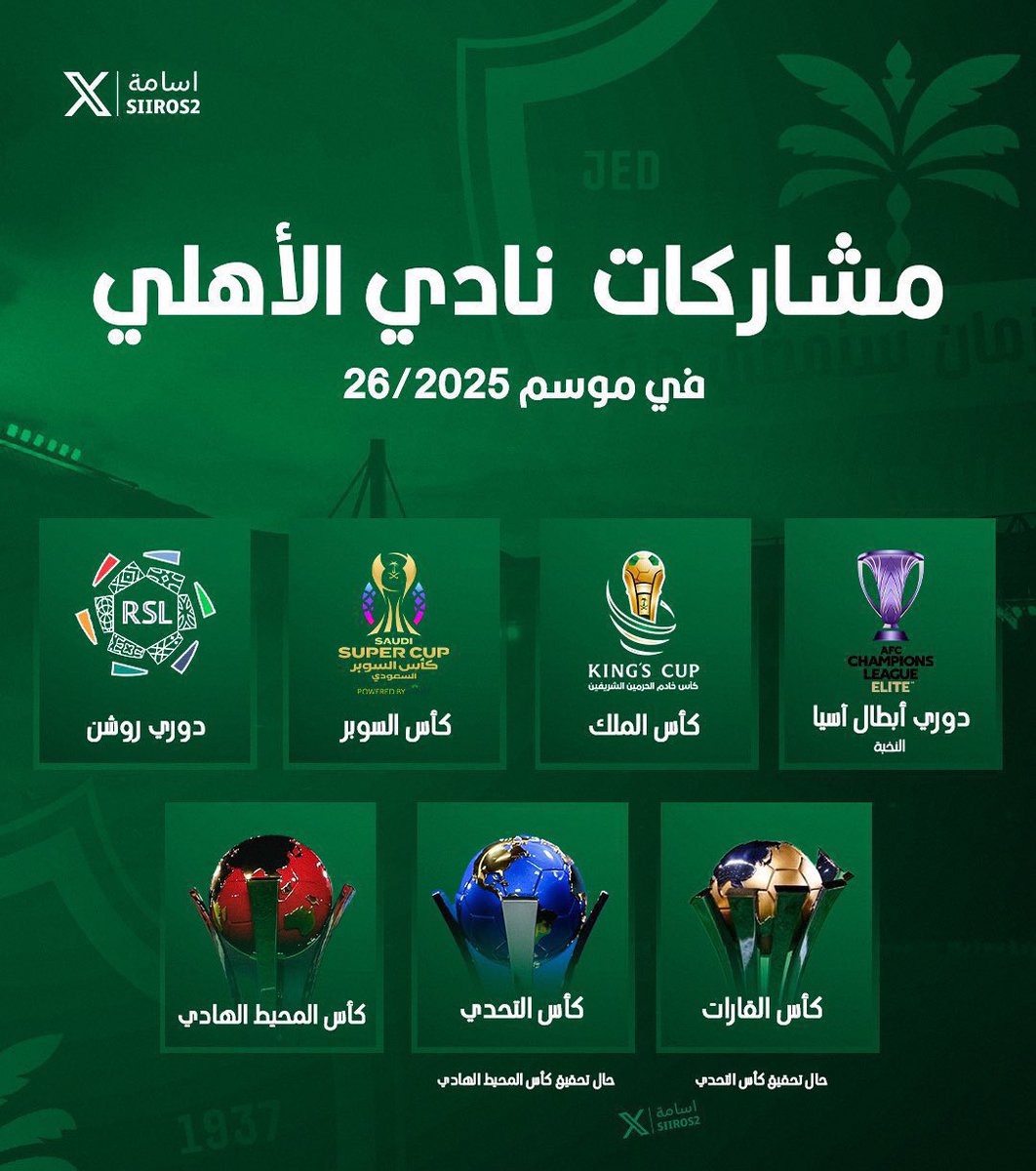 GRiNTA |💚👑 (@3_ahya) on Twitter photo #دعم_النخبوي_مطلب_ياصندوق
الأقل دعم الأهلي❌
بدون لاعب فئةA❌
لجنه رياضيه لايوجد❌
استثمار الأضعف ❌
مسؤولين الصندوق إلا أين ؟؟؟
<a href="/AbdulazizTF/">عبدالعزيز بن تركي الفيصل</a> <a href="/PIFSaudi/">صندوق الاستثمارات العامة</a> <a href="/mosgovsa/">وزارة الرياضة</a> #دعم_النخبوي_مطلب_ياصندوق
الأقل دعم الأهلي❌
بدون لاعب فئةA❌
لجنه رياضيه لايوجد❌
استثمار الأضعف ❌
مسؤولين الصندوق إلا أين ؟؟؟
<a href="/AbdulazizTF/">عبدالعزيز بن تركي الفيصل</a> <a href="/PIFSaudi/">صندوق الاستثمارات العامة</a> <a href="/mosgovsa/">وزارة الرياضة</a>