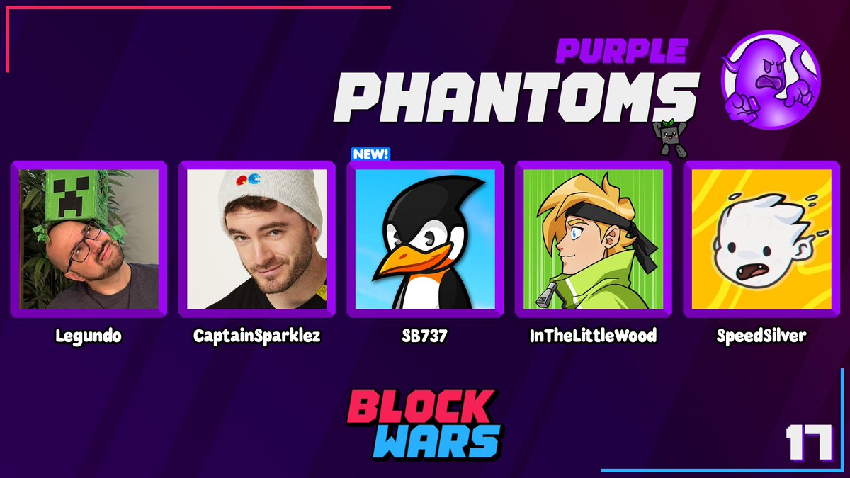 Block Wars (@blockwarsevent) on Twitter photo 📢Purple Team Announcement📢
<a href="/Legundo/">Legundo</a> <a href="/CaptainSparklez/">CaptainSparklez</a> <a href="/SB_737/">SB737</a> <a href="/InTheLittleWood/">Martyn Littlewood</a> <a href="/speedsilverr/">SpeedSilver</a> will be representing the Phantoms for Block Wars 17! 🥳
Watch them live on August 30th at 2pm ET! 📢Purple Team Announcement📢
<a href="/Legundo/">Legundo</a> <a href="/CaptainSparklez/">CaptainSparklez</a> <a href="/SB_737/">SB737</a> <a href="/InTheLittleWood/">Martyn Littlewood</a> <a href="/speedsilverr/">SpeedSilver</a> will be representing the Phantoms for Block Wars 17! 🥳
Watch them live on August 30th at 2pm ET!