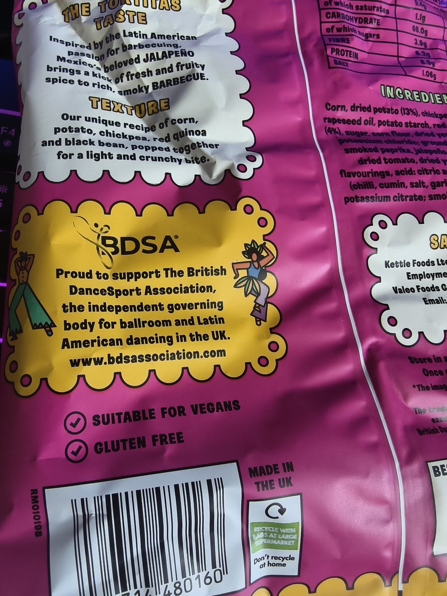 Tasty as well as supportive! #manomasa #bdsa