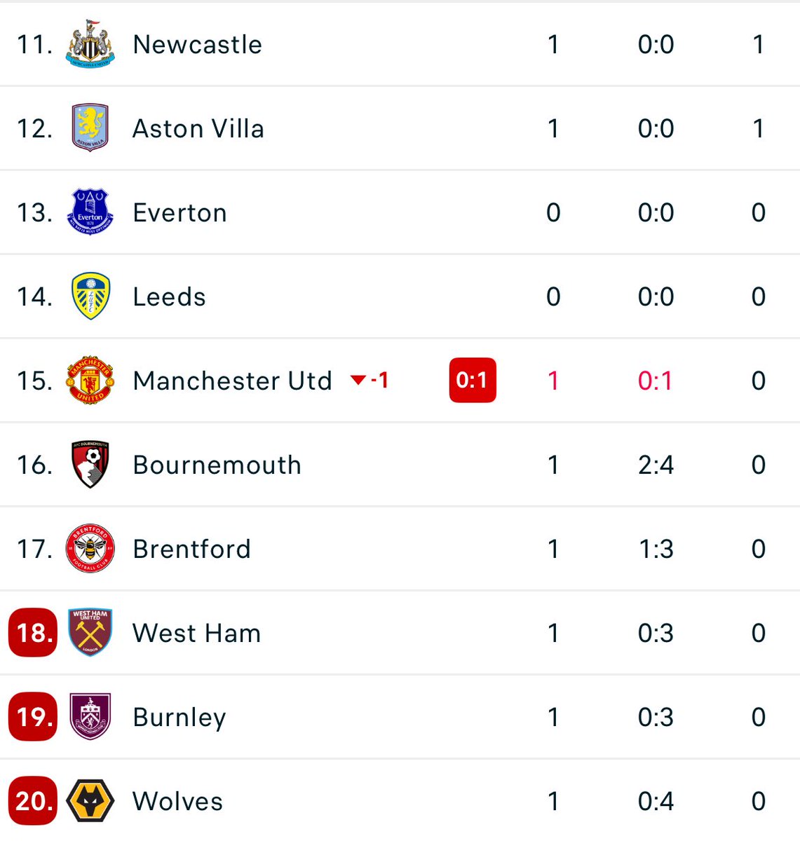 SirChucho's tweet image. Back where they belong 😂