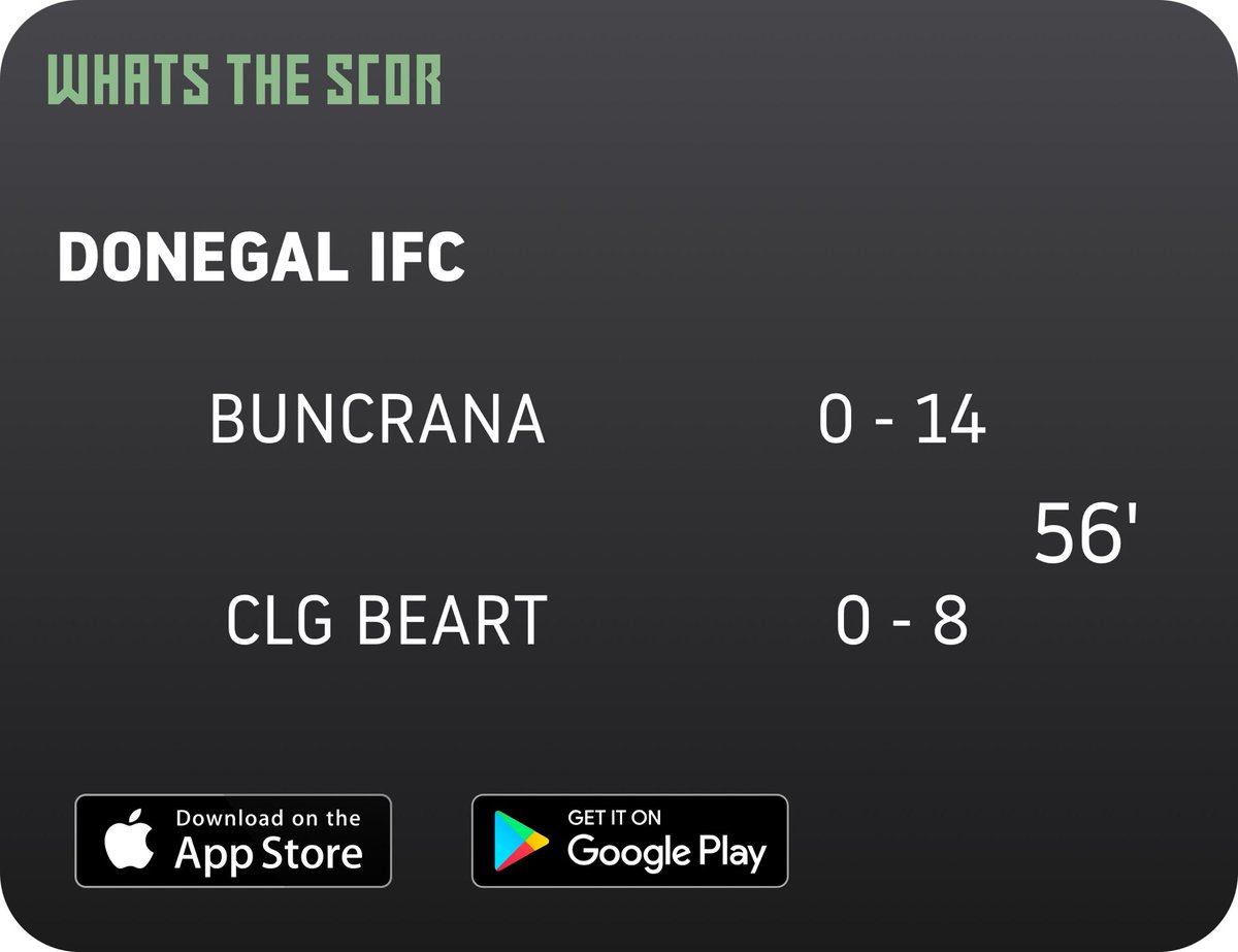 Get Live Score Updates straight to your phone, download Whats The Scor. Follow us on <a href="/WhatstheScor/">Whats The Scór</a>