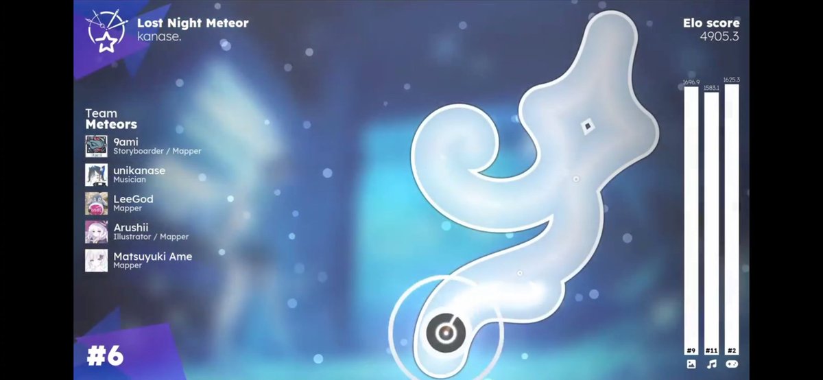 OSU!のLocus 2025という大会にて「Lost Night Meteor」6位頂きました！✨️
あと一歩で受賞だったのでとても悔しいっ……！！！けど同時に6位まで登れたこと、とても嬉しく思います！チームの皆様に感謝！