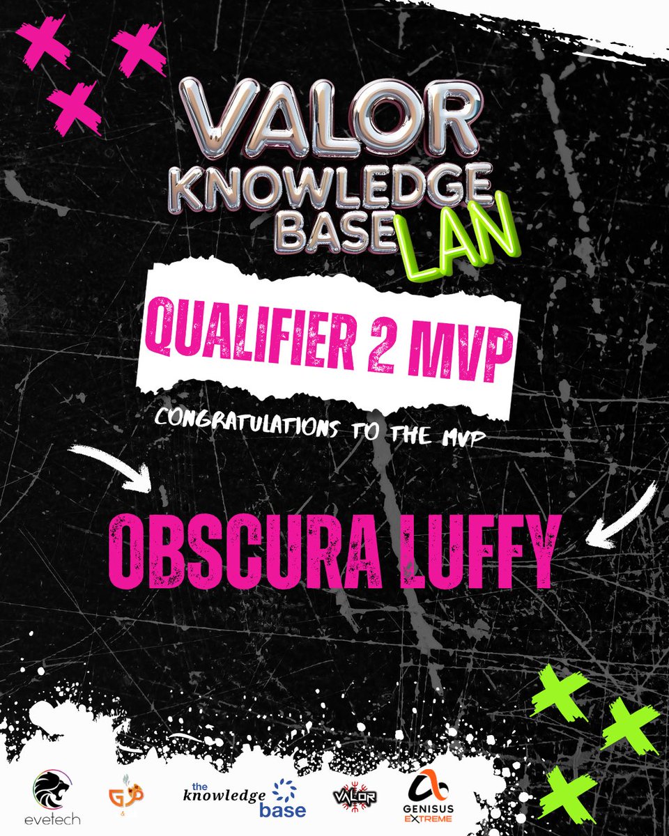 FE CoDZa (@fecodza) on Twitter photo Special shoutout to Luffy from <a href="/Obscuraesports/">Obscura E-sports</a> for taking home the MVP title — you were unstoppable! 🏆
We can’t wait to see you all on the LAN stage 💪✨
Sponsored by:
<a href="/Evetech/">EVETECH</a> <a href="/valor_v_org/">VALoR</a> <a href="/GandTea11/">G and Tea</a> <a href="/GenisusExtreme/">Genisus Extreme</a> Special shoutout to Luffy from <a href="/Obscuraesports/">Obscura E-sports</a> for taking home the MVP title — you were unstoppable! 🏆
We can’t wait to see you all on the LAN stage 💪✨
Sponsored by:
<a href="/Evetech/">EVETECH</a> <a href="/valor_v_org/">VALoR</a> <a href="/GandTea11/">G and Tea</a> <a href="/GenisusExtreme/">Genisus Extreme</a>