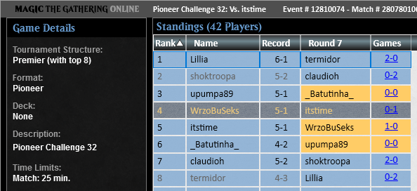 WrzoBuSeks (@wrzobumtgo) on Twitter photo Back to back pioneer top8 with strongest possible build of spirits. All thanks to #hardTesting with #teamKCT (<a href="/BigBossAardos/">Marcin Klimuszko</a>, <a href="/Xerk_MTGO/">Wojciech Kowalczuk</a>) Back to back pioneer top8 with strongest possible build of spirits. All thanks to #hardTesting with #teamKCT (<a href="/BigBossAardos/">Marcin Klimuszko</a>, <a href="/Xerk_MTGO/">Wojciech Kowalczuk</a>)