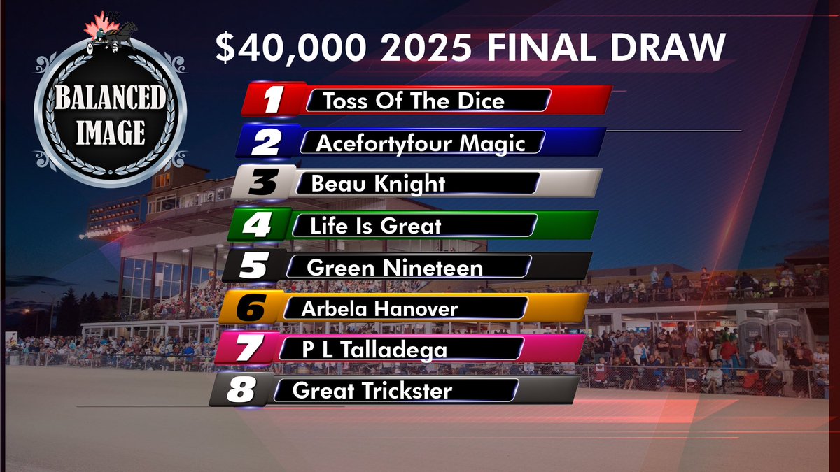 Hanover Raceway tweet media