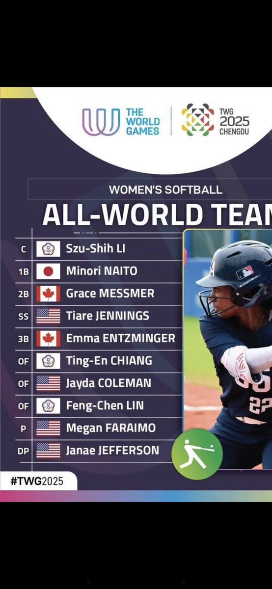 Laura Berg OLY tweet media