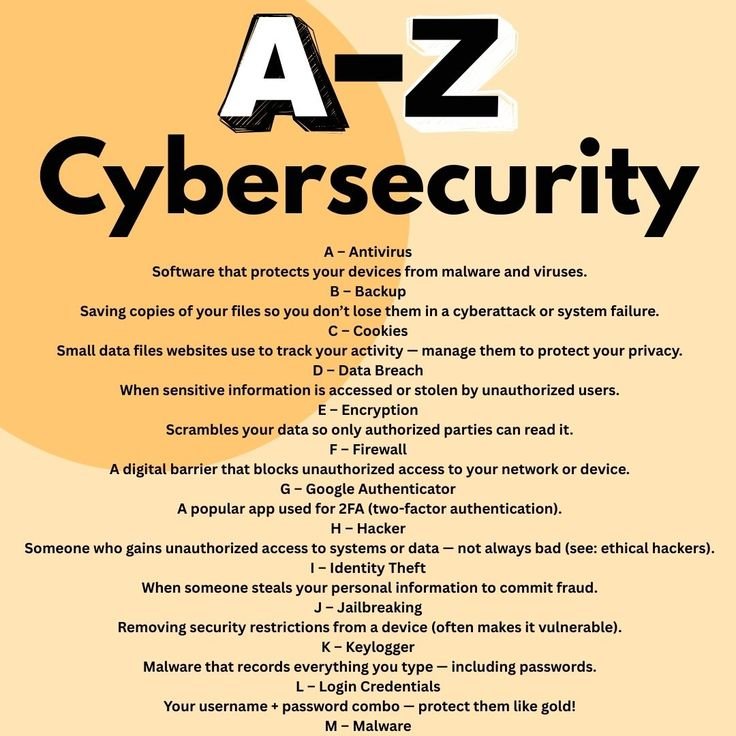 codechacker's tweet image. A hacker doesn’t need your password if they can trick a support agent. SIM swapping proves it — call your carrier, pretend to be you, and transfer your number. Suddenly, all your OTPs belong to them. That’s why phone numbers make terrible 2FA.