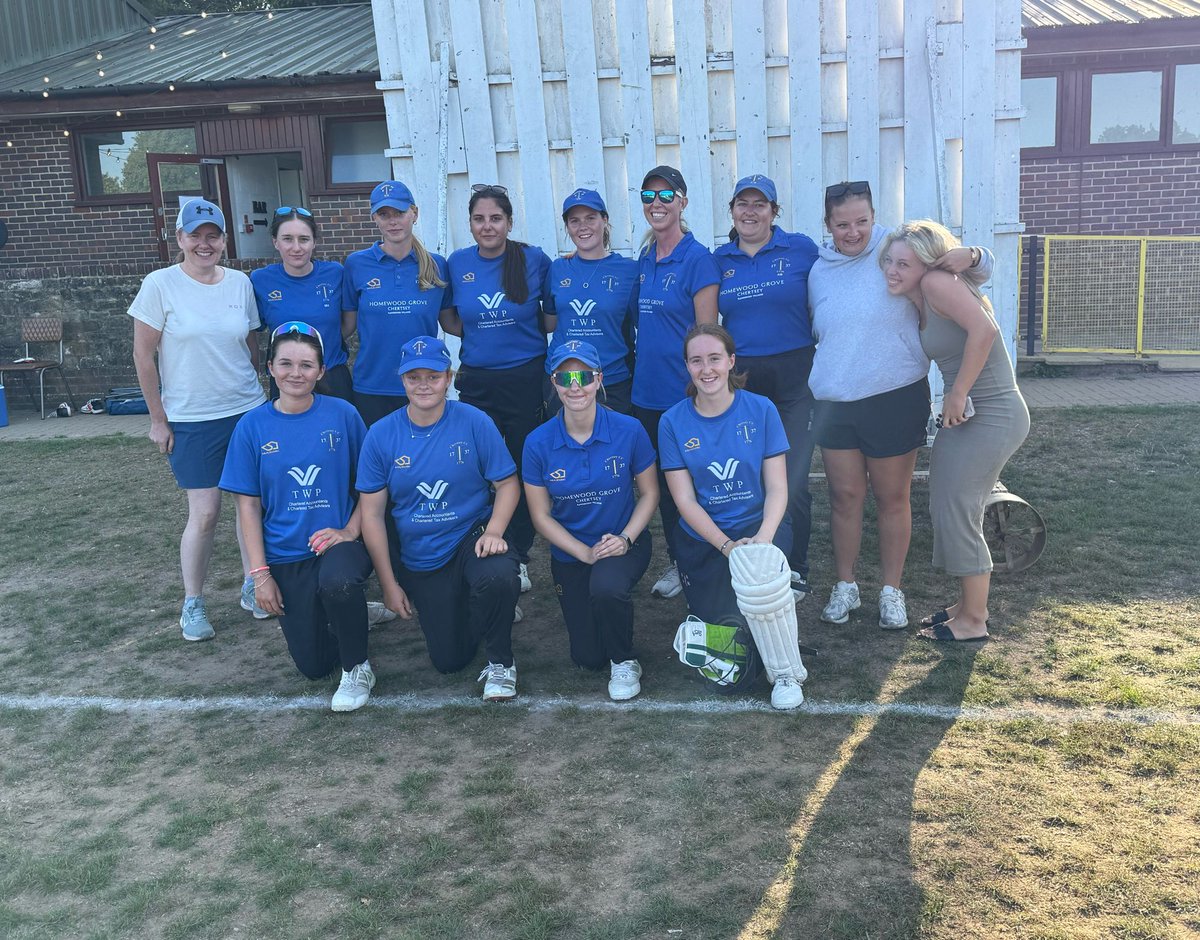 ChertseyCC's tweet photo. LADIES WIN SWCL DIV 2 WEST LEAGUE ๐
The Ladies beat Godalming away with a convincing win this afternoon, by 206 runs, and with it the Surrey Womenโs Cricket League Division 2 West, winning 9 of their 10 matches along the way.
#oneccc #thisgirlcan #womenincricket https://t.co/1uS6d8pnNL