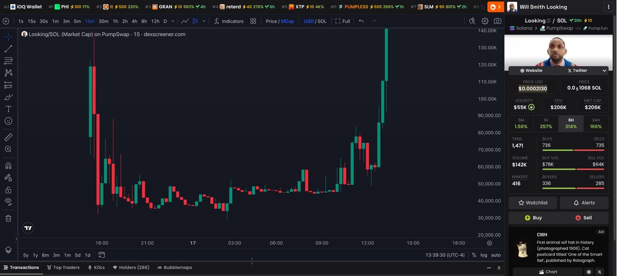#looking was $35k last night