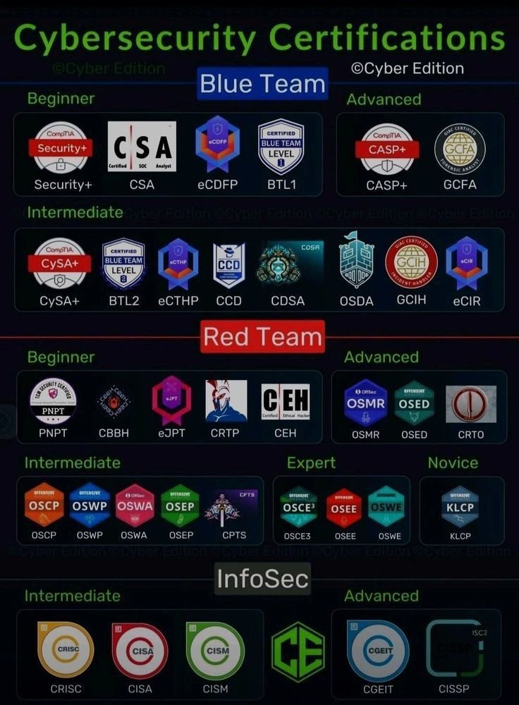 codechacker's tweet image. ⚠️⚠️⚠️IMPORTANT!!