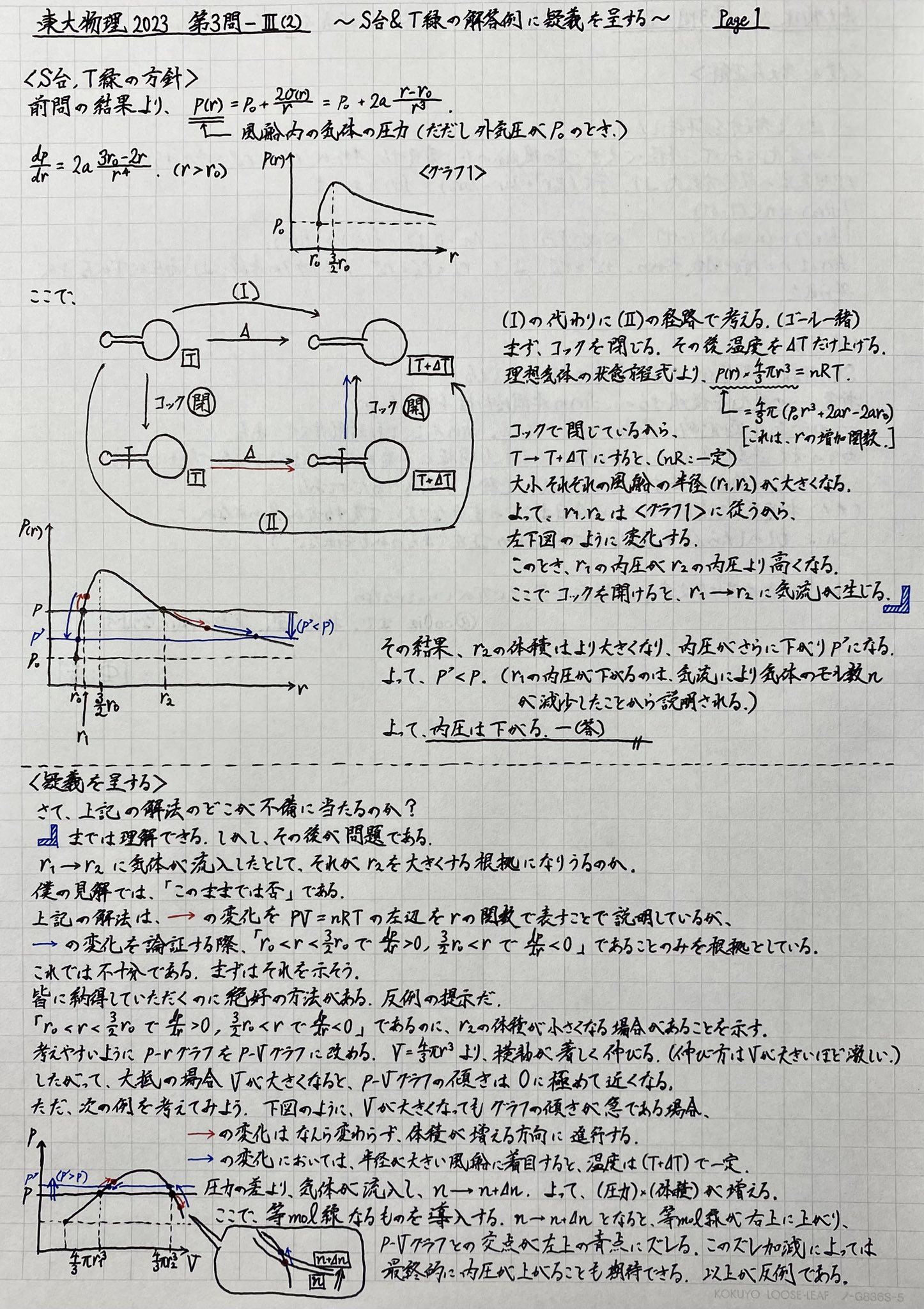 力学　大学　受験　入試　名門大学卒業しました 6111ngmeHYL._UF350,350_QL50_.jpg