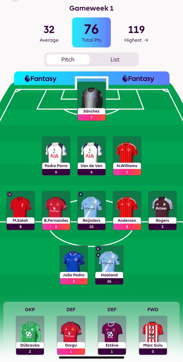 FPLSeo tweet media