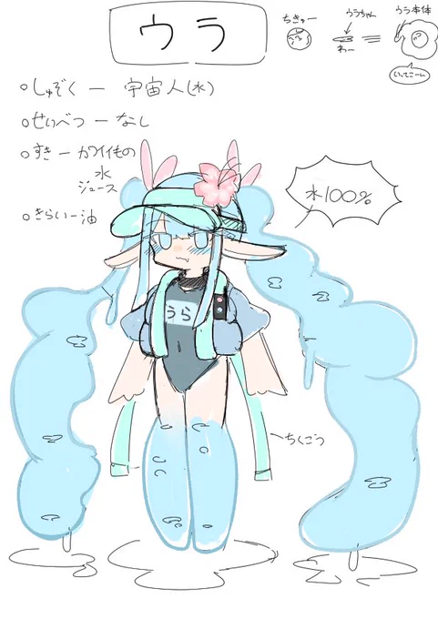 オリキャラ〜すこってくれ〜〜〜〜