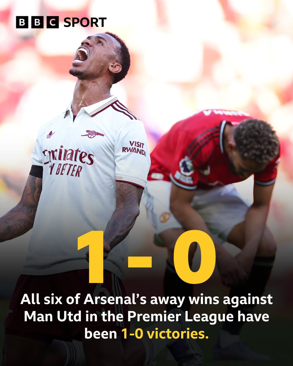 BBCSport's tweet photo. Arsenal managed to get the job done again ✅ https://t.co/8arqpipVuS