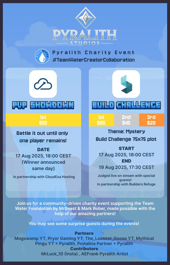 Pyralith Studios tweet media