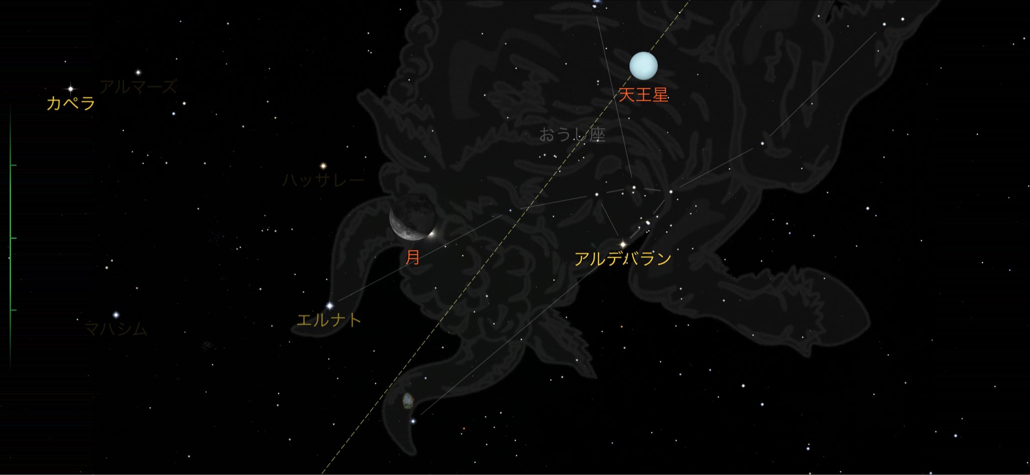 ☪︎ 夜空星月 ☪︎ページ starwalkで夜空を探訪 - Cerca / X