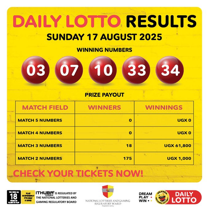 Results & Payouts for (17/8/2025)