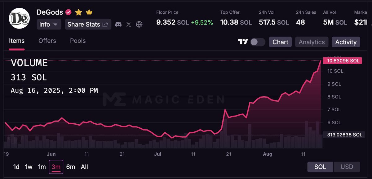 PixelRainbow (33.3%) tweet media