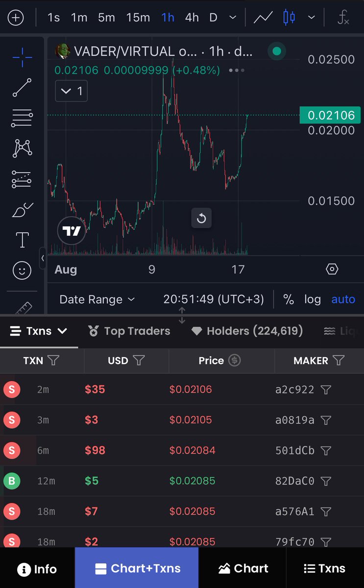 PureLeadArtist tweet media