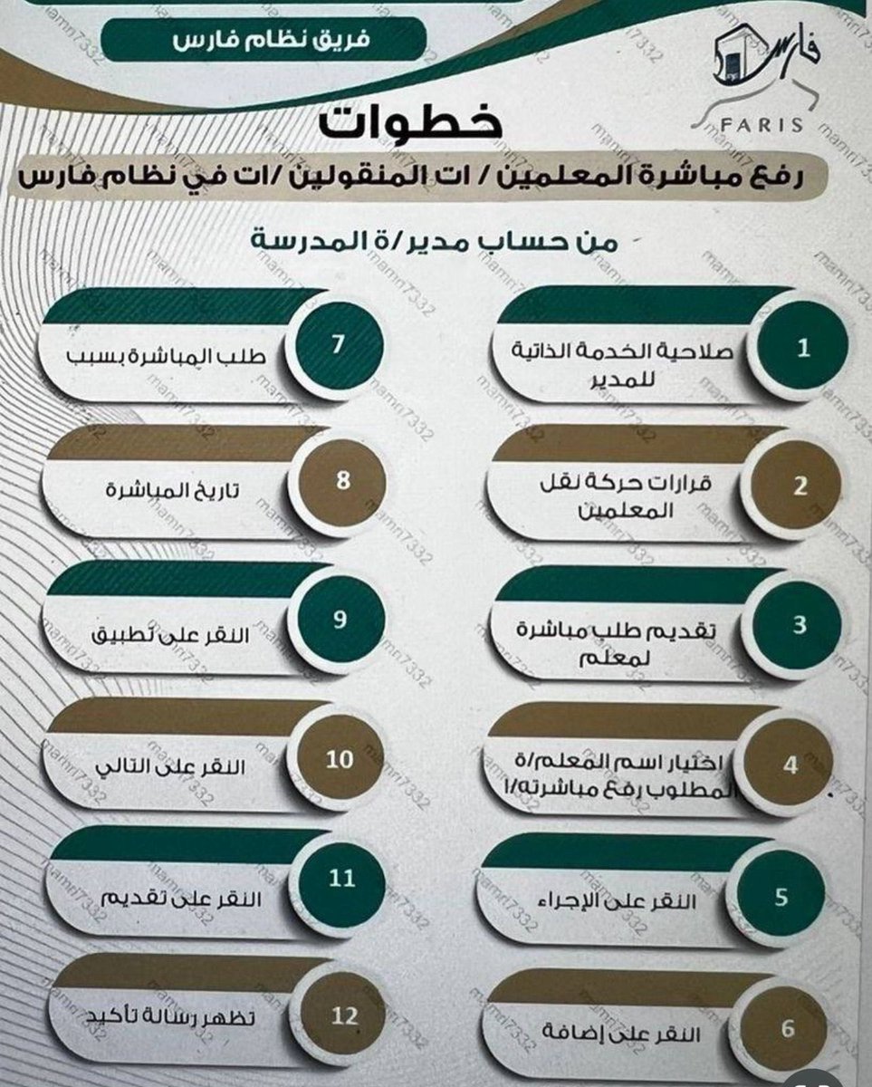محمد الزارع tweet media