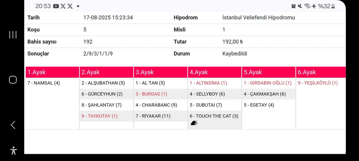 Nasip pisi pisine 14 gitti
