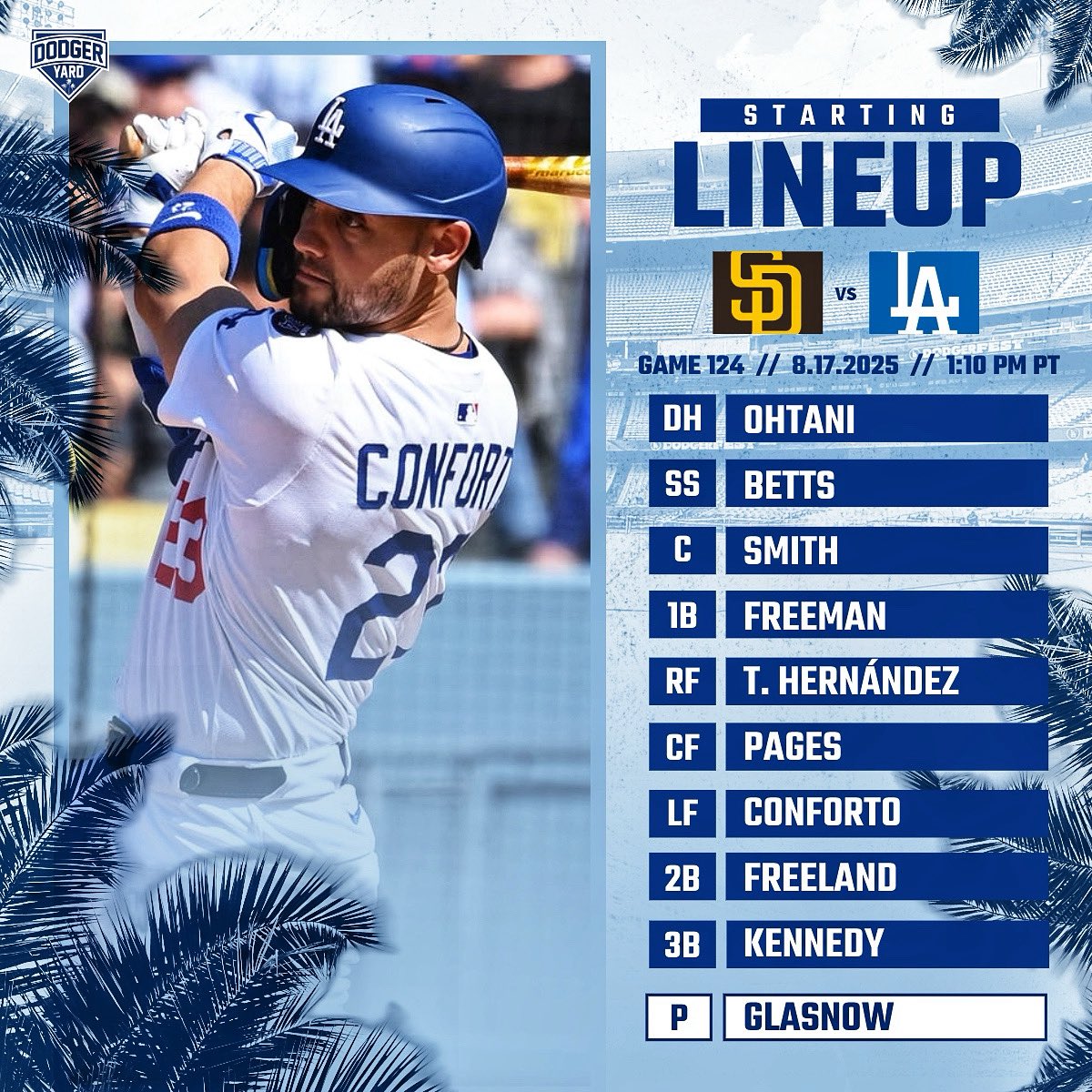 Here's how the Dodgers stack up for game 3 vs the Padres