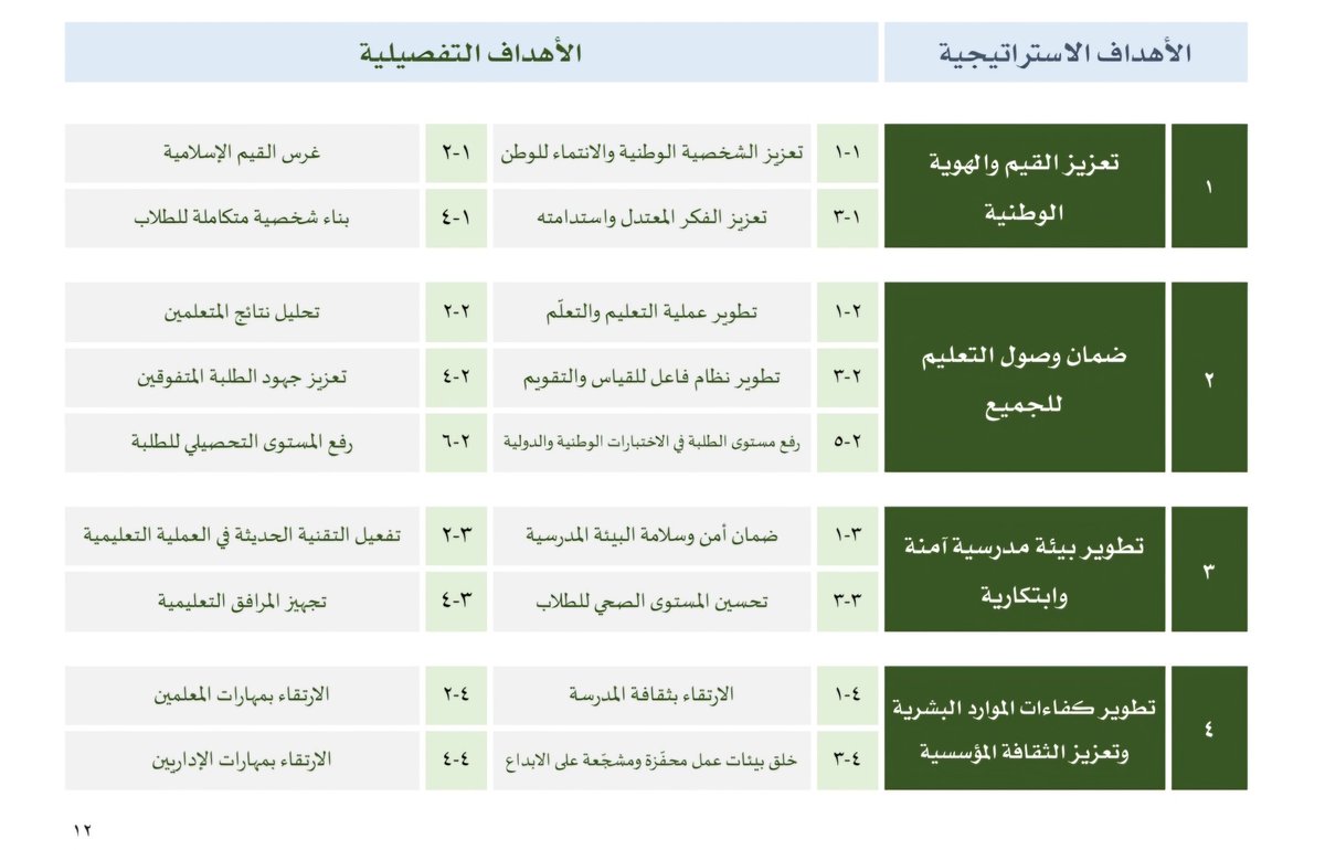شرف الهذيلي tweet media