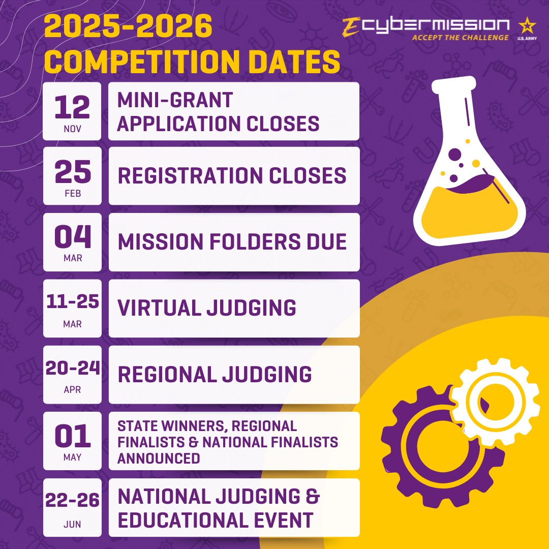 ecybermission's tweet image. Get out those calendars, the 2025-2026 eCYBERMISSION competition dates are here! 🗓️Avoid the last minute panic and stay on-track for registration, Mission Folder submission, and judging.
#STEMCompetition #ScienceFair #ProblemBasedLearning