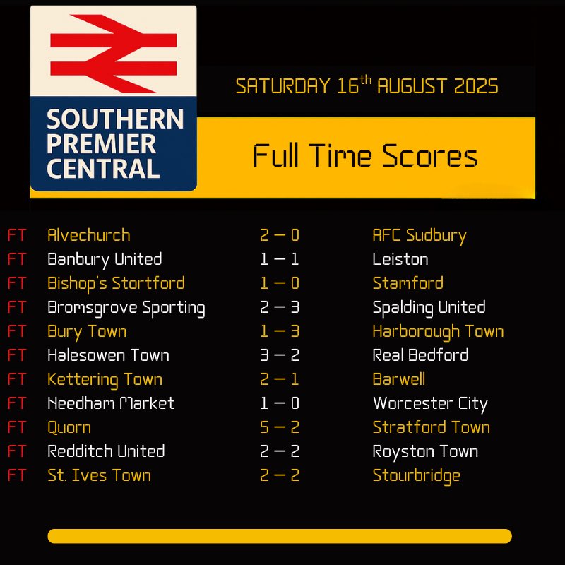Southern Premier Central (@spremcentral) on Twitter photo 📆 IN CASE YOU MISSED IT!
YESTERDAY’S RESULTS
🦾 <a href="/KTFCOfficial/">Kettering Town FC</a> were trailing 1-0 at half time but ended up beating @Barwell 2-1!
😲 New boys <a href="/QuornAFC/">Quorn Football Club</a> score 5!
⏰ Lots of goals in the last 10 minutes saw late winners for <a href="/SpaldingUnited/">Spalding United FC</a> , <a href="/HarbTownFC/">Harborough Town FC 🐝</a> (x2) and <a href="/halesowentownfc/">Halesowen Town FC</a> 📆 IN CASE YOU MISSED IT!
YESTERDAY’S RESULTS
🦾 <a href="/KTFCOfficial/">Kettering Town FC</a> were trailing 1-0 at half time but ended up beating @Barwell 2-1!
😲 New boys <a href="/QuornAFC/">Quorn Football Club</a> score 5!
⏰ Lots of goals in the last 10 minutes saw late winners for <a href="/SpaldingUnited/">Spalding United FC</a> , <a href="/HarbTownFC/">Harborough Town FC 🐝</a> (x2) and <a href="/halesowentownfc/">Halesowen Town FC</a>
