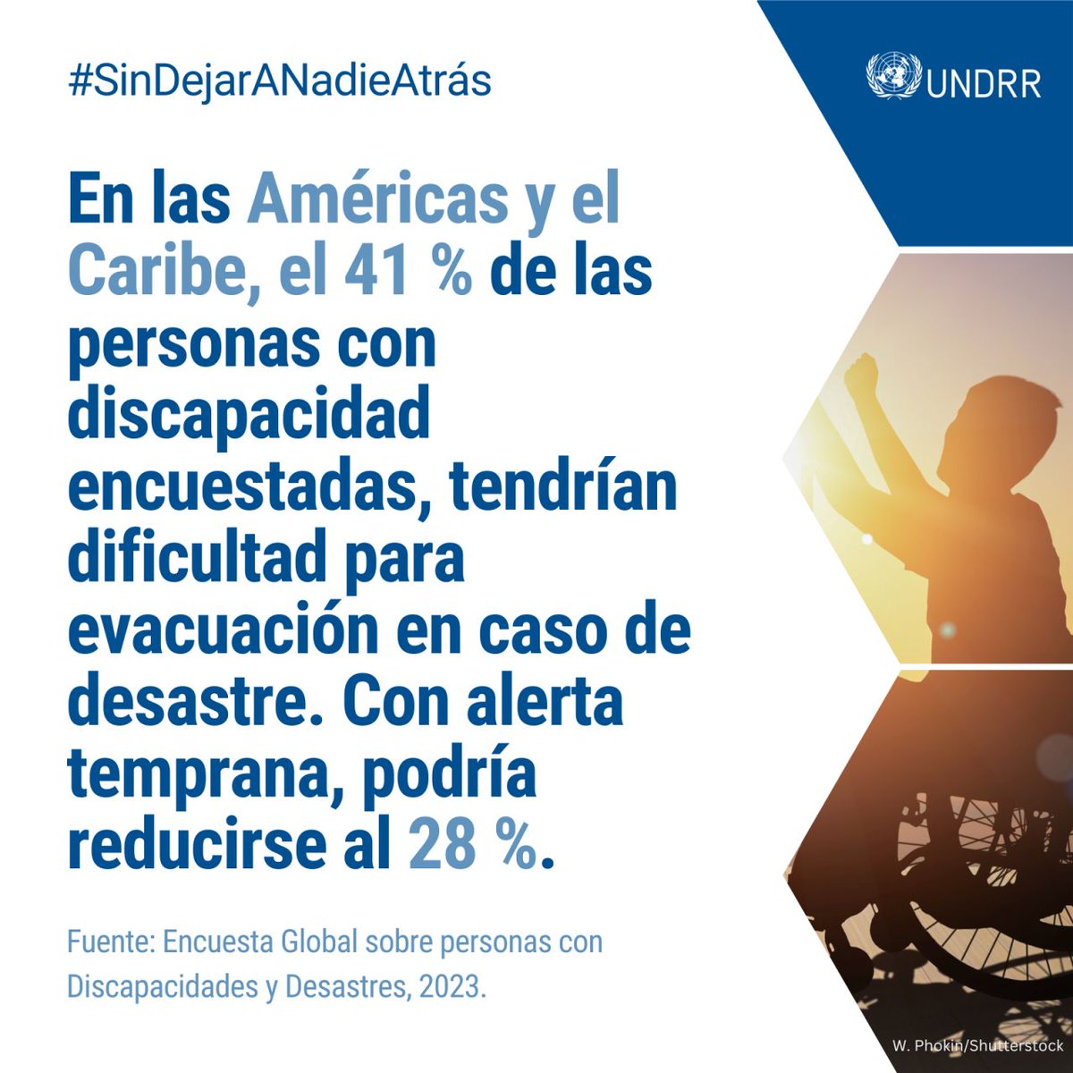 Los desastres impactan a todas las personas, pero afectan desproporcionadamente a los grupos más vulnerables. Necesitamos unidad para rescatar y alcanzar los #ODS para, con y por las personas con discapacidad. 

👉ow.ly/nAbs50QcNXL

#RRD #SinDejarANadieAtrás
