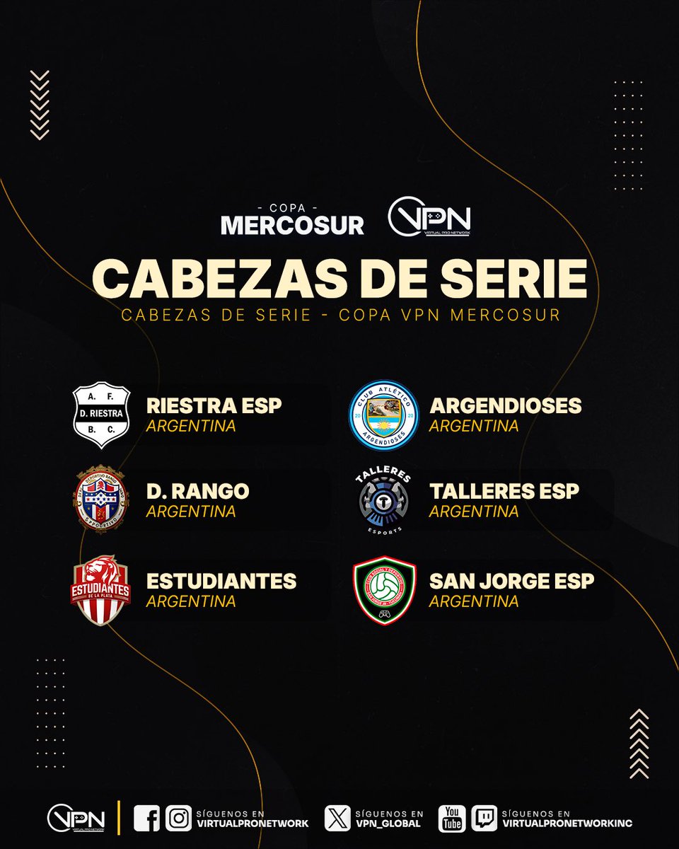 VPN Argentina tweet media