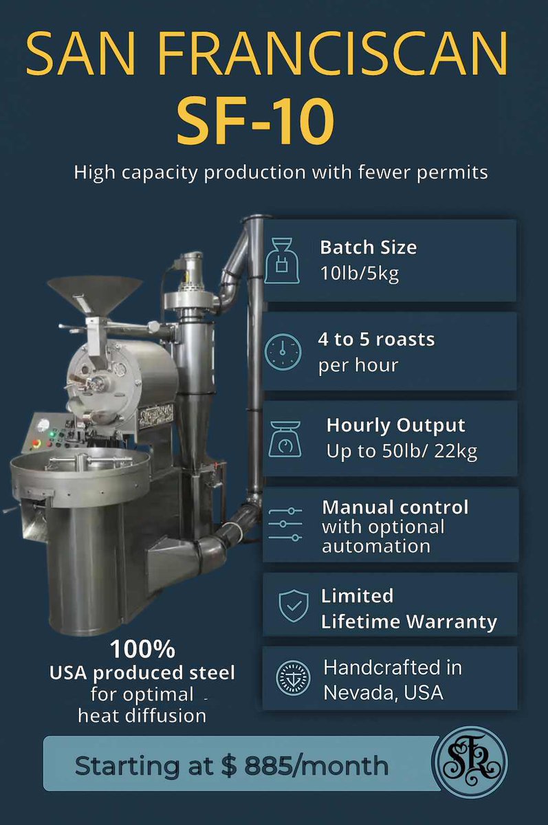 SanFranciscanRoaster tweet media