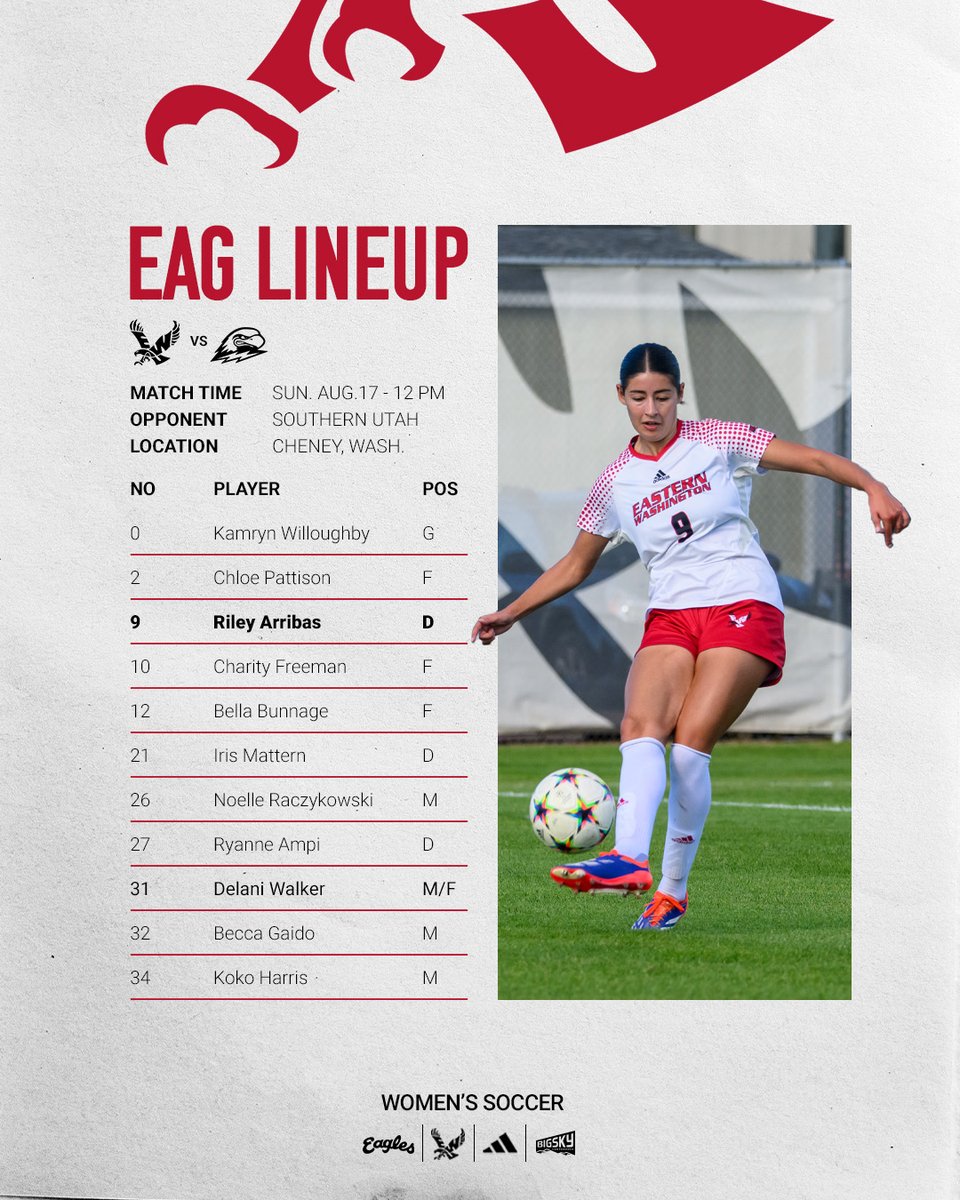 Starters for todays match up!
#GoEags