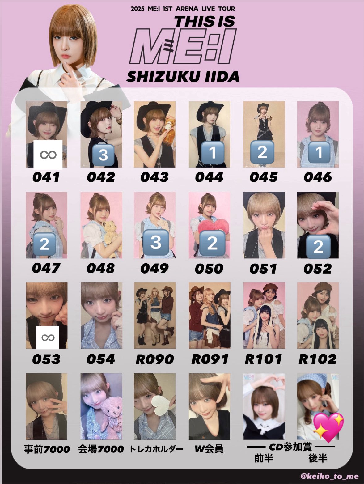 1日目　全員　トレカ 栞月依存症🤍🌟 on X: 