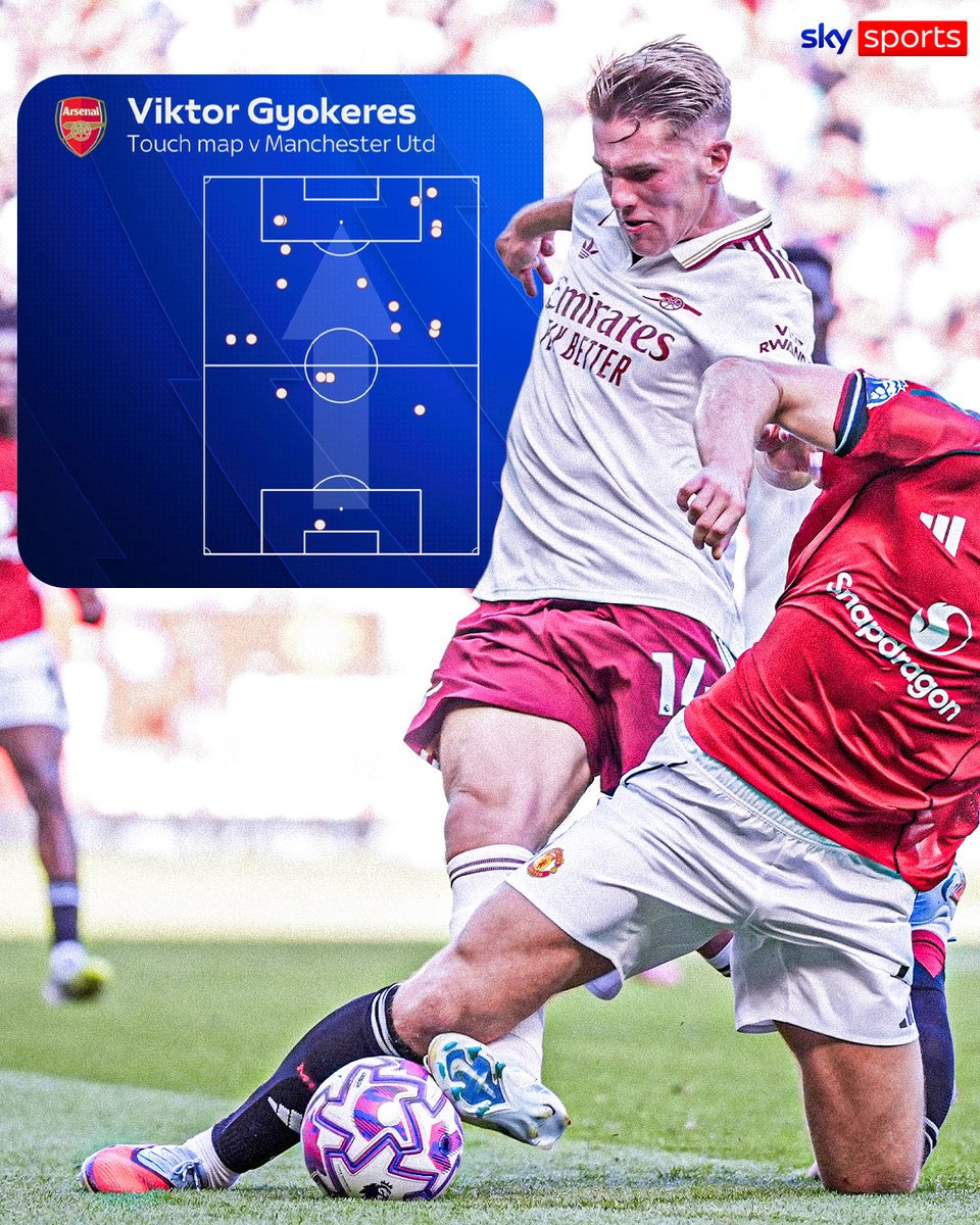 Sky Sports Premier League tweet media