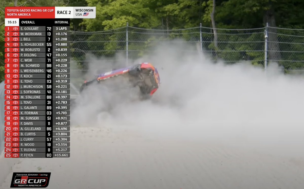 they are eating SHIT at ROAD AMERICA