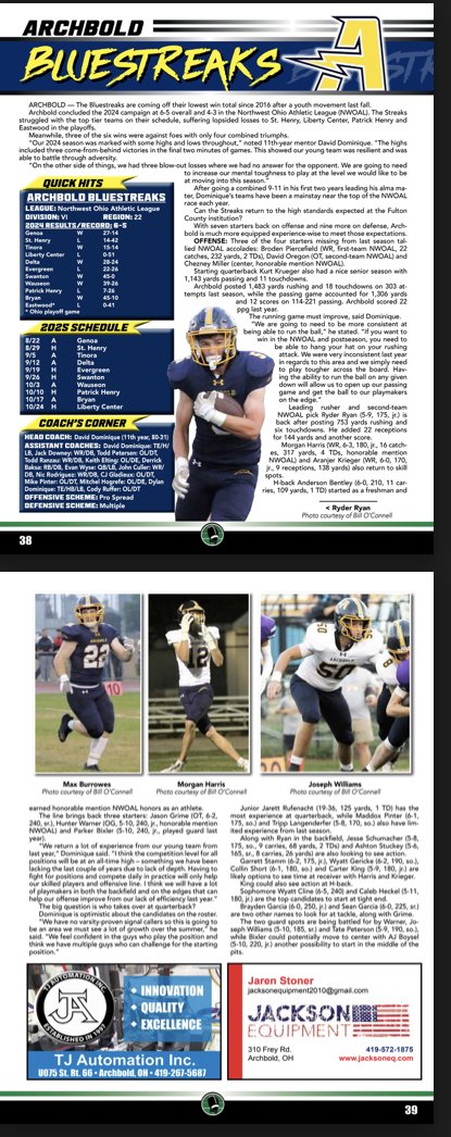 Black Swamp Football - Lynn Groll (@blackswampfb) on Twitter photo Big thanks to <a href="/ArchboldFB/">Archbold Football</a> headman David Dominique for the information his team for this year's 178-page preseason magazine, available at 40 locations around NW Ohio! Pick up a copy to get an early look at the Streaks!
Back on offense are:
Ryder Ryan (RB)
Morgan Harris (WR) Big thanks to <a href="/ArchboldFB/">Archbold Football</a> headman David Dominique for the information his team for this year's 178-page preseason magazine, available at 40 locations around NW Ohio! Pick up a copy to get an early look at the Streaks!
Back on offense are:
Ryder Ryan (RB)
Morgan Harris (WR)