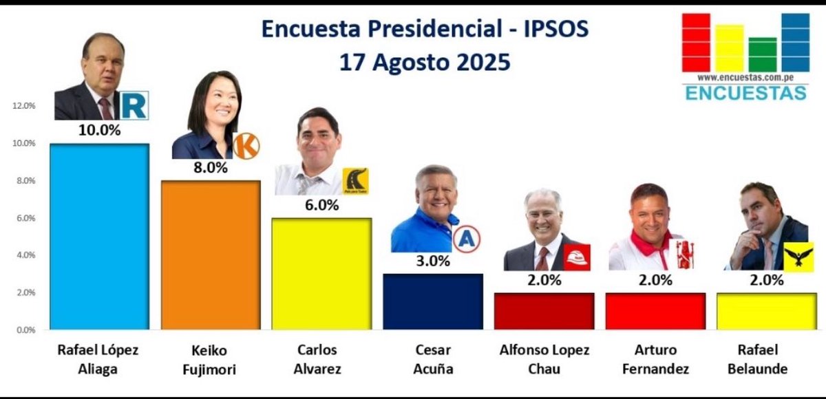 Maria Teresa Dulanto tweet media