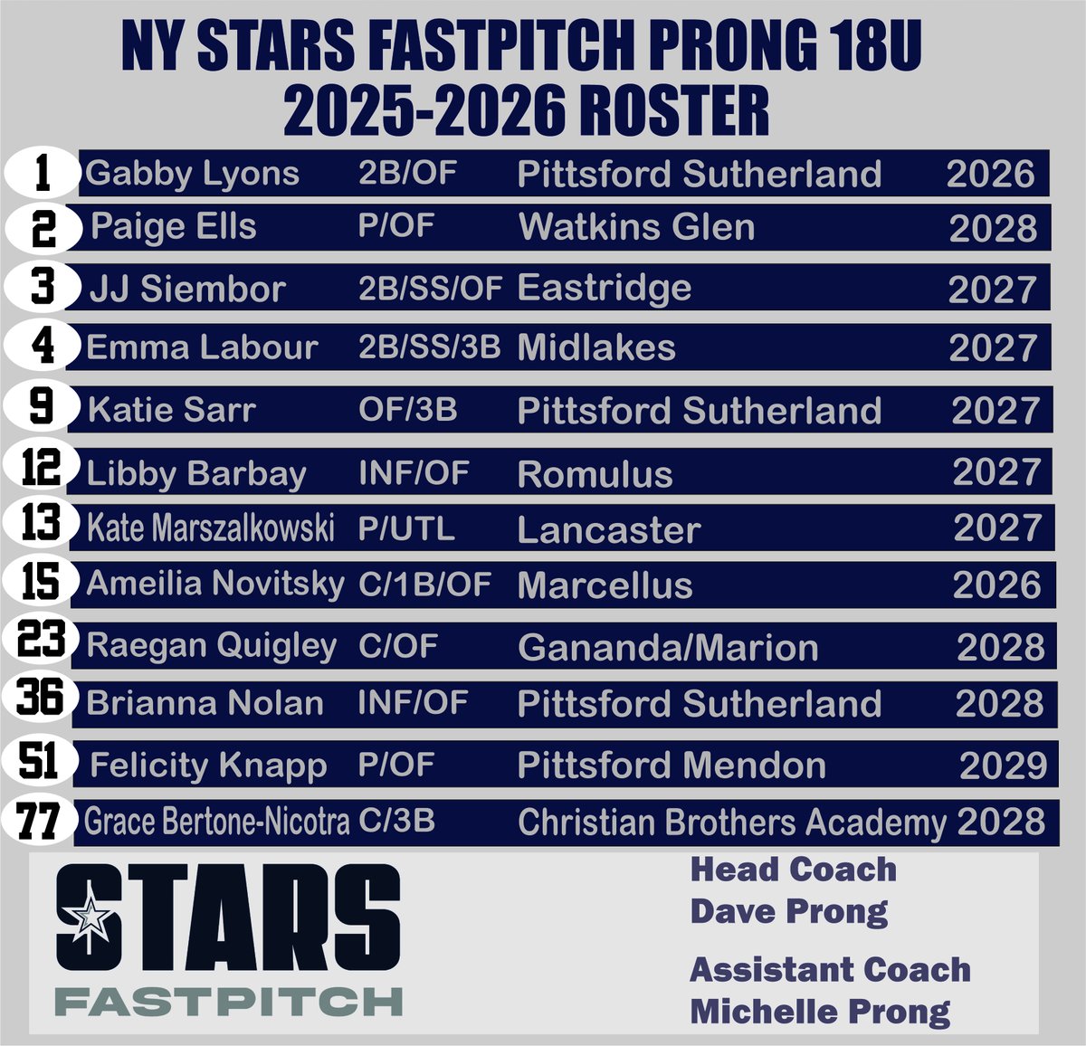 NY Stars Fastpitch Prong will have a new look for the 2026 season.