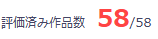 _narratology's tweet photo. ウディコン全作品遊びました。クリアできない一つを除き全てクリアしています。
万人に勧められる好きな作品は『Rewot.16』、『Go Down, B-Girl!』、『Ayaのホームページへようこそ！』あたりです。一番好きなのは『リザレクション！』でした。感想は後日出力しますが、色々と忙しいので多分遅れます。 https://t.co/RnLjeKm2p3