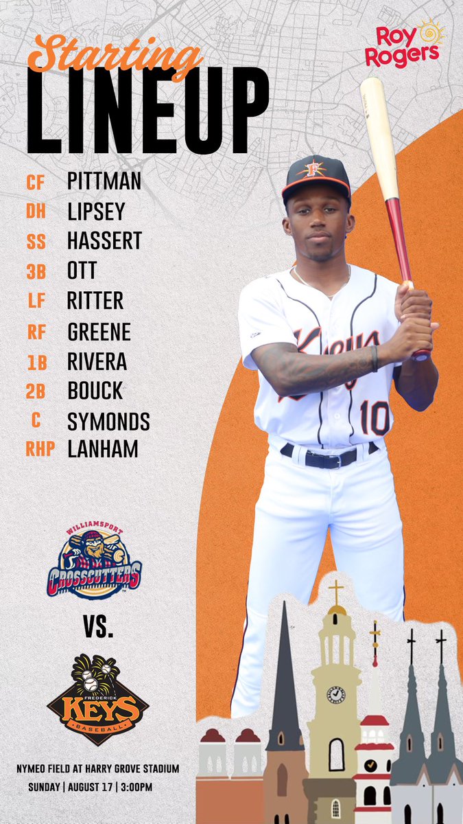 FrederickKeys's tweet photo. Let’s finish the homestand with a series win!

🆚: Williamsport 
⏰: 3:00 p.m.
📊: https://t.co/Aol3Qhz335
📻: https://t.co/u6faeLRoAe
📺: https://t.co/41KiYLLkkx

#MLBDraftLeague https://t.co/FIvsm40bIU