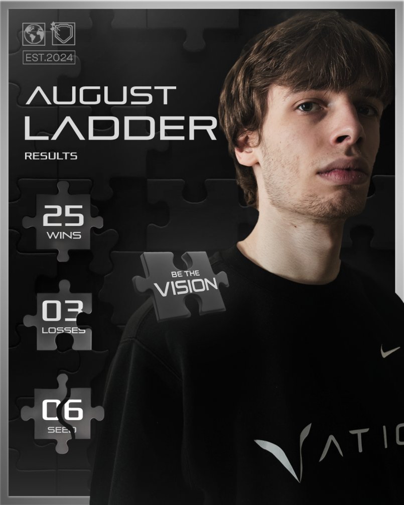 𝑨𝒖𝒈𝒖𝒔𝒕 𝑸𝒖𝒂𝒍𝒊𝒇𝒊𝒆𝒓
First piece fits. Two to go. 🧩