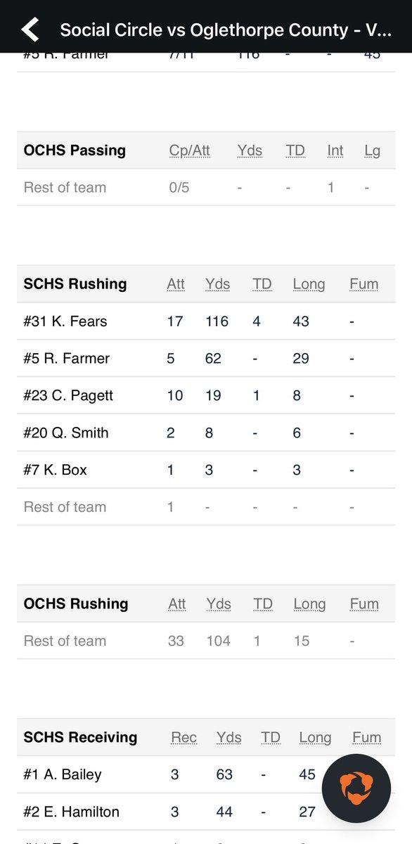 Kayden Fears tweet media