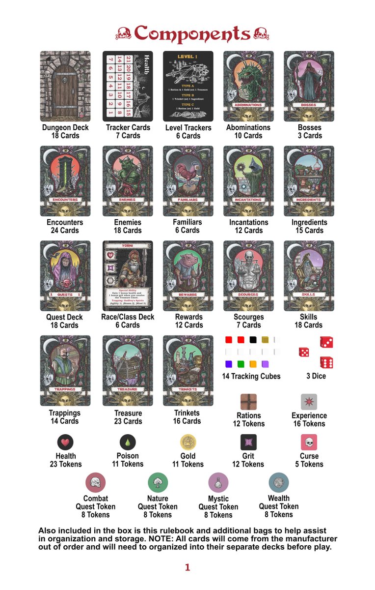 Page 1 of the rulebook is complete. I thought I would share it as is shows all the components included in UnderQuest. Enjoy!