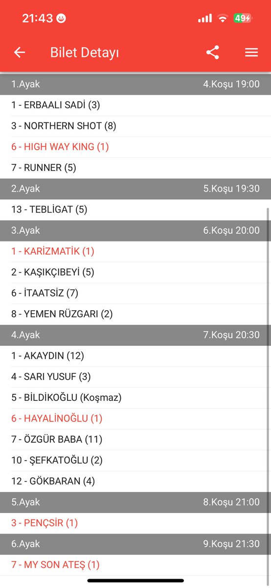 İzmir evimiz olmasada küçük kurgular ile 5 te kaldık kısmet şans diyelim 🍀
Yakalayan arkadaşlara bol kazançlar dilerim 👍🏻