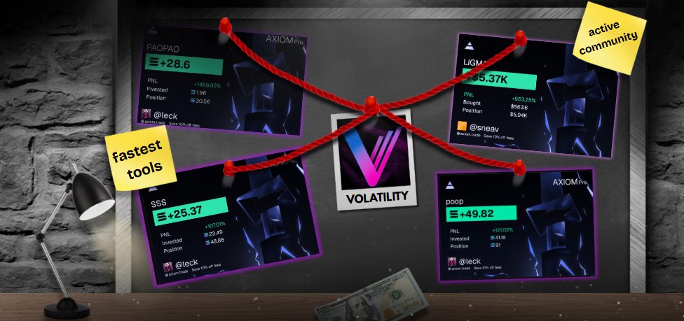 Volatility tweet media