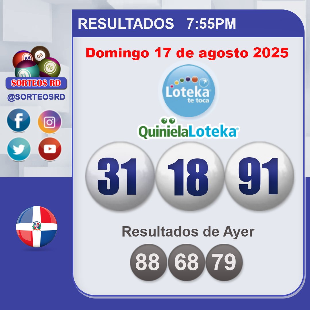🎉Resultados 🎉
🗓 Domingo 17 de agosto 2025
⏰7:55 P.M