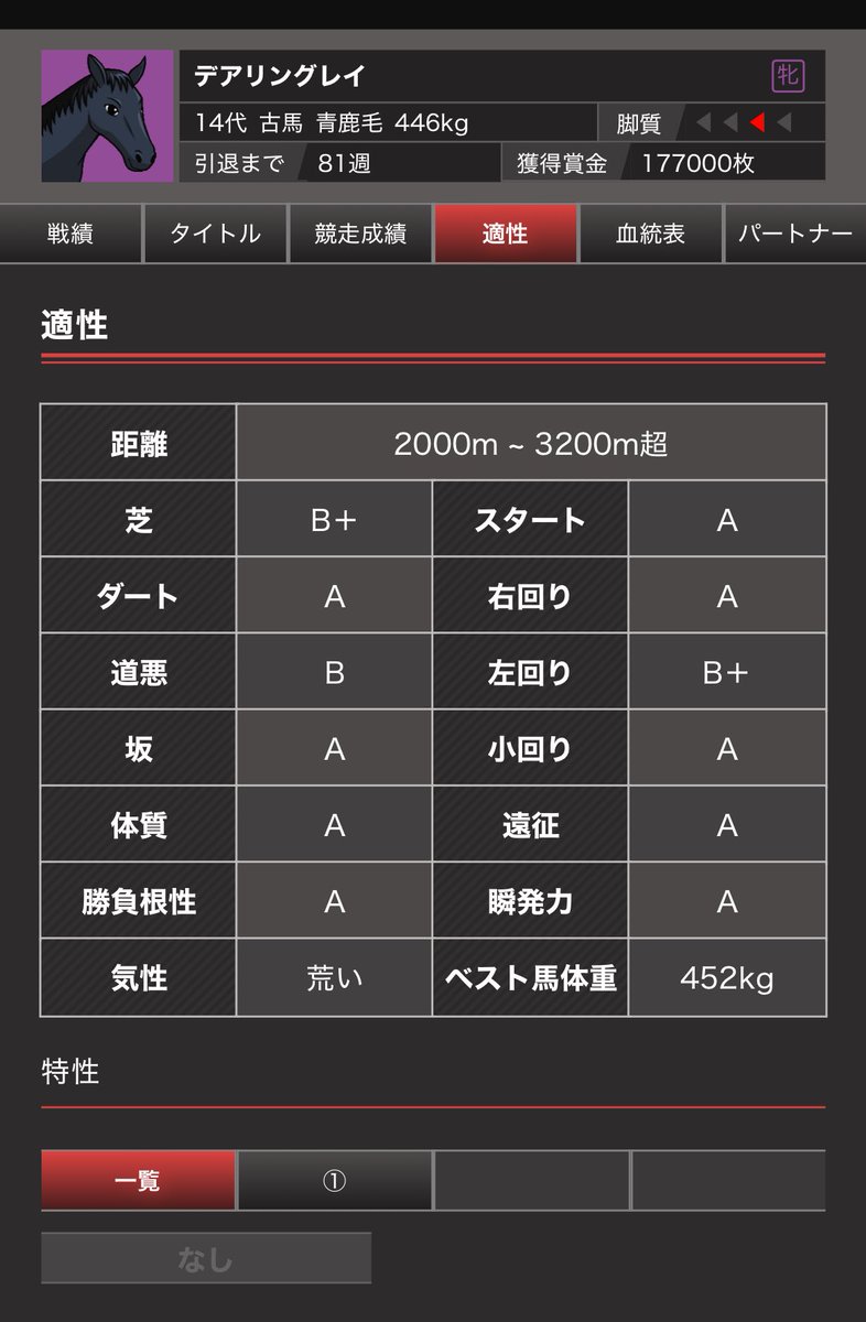 先代よりも明らかにステ悪くなってる...難しいなぁ💦