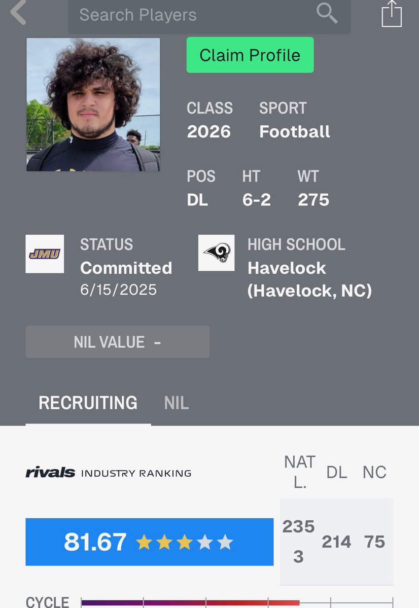 Christopher Bispham (@chrisbispham28) on Twitter photo Blessed to be ranked a 3 star by <a href="/Rivals/">Rivals</a> and <a href="/On3sports/">On3</a>
<a href="/CoachCalebKing1/">Coach Caleb King</a> <a href="/brent0962/">Brent Wooten</a> <a href="/CoachSamDaniels/">Sam Daniels</a> <a href="/CoachBobChesney/">Robert Chesney</a> Blessed to be ranked a 3 star by <a href="/Rivals/">Rivals</a> and <a href="/On3sports/">On3</a>
<a href="/CoachCalebKing1/">Coach Caleb King</a> <a href="/brent0962/">Brent Wooten</a> <a href="/CoachSamDaniels/">Sam Daniels</a> <a href="/CoachBobChesney/">Robert Chesney</a>