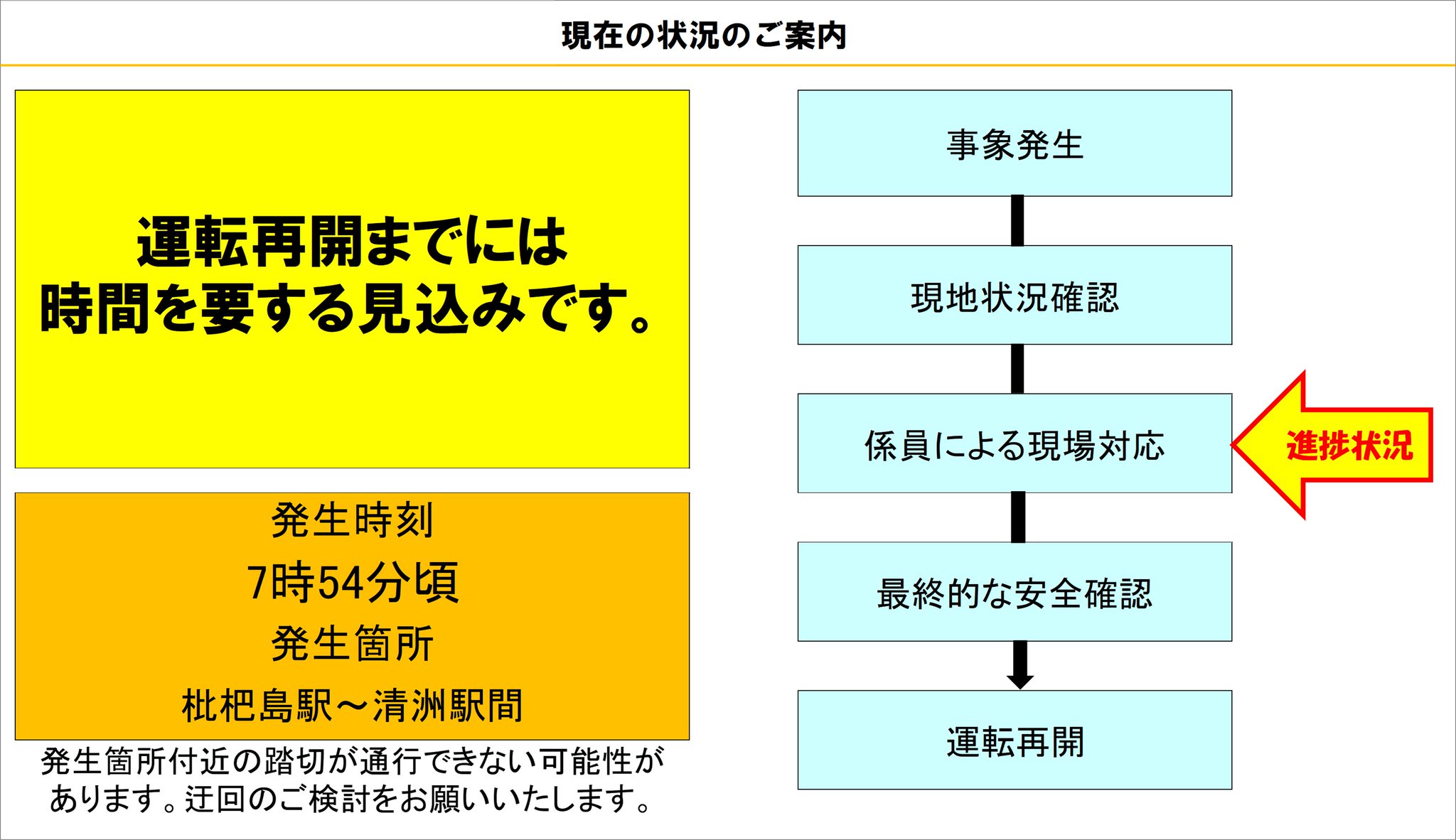東海道線（豊橋～米原）運行情報【JR東海公式】 on X: 